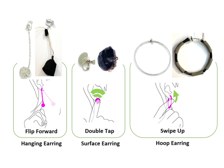 GestEarrings