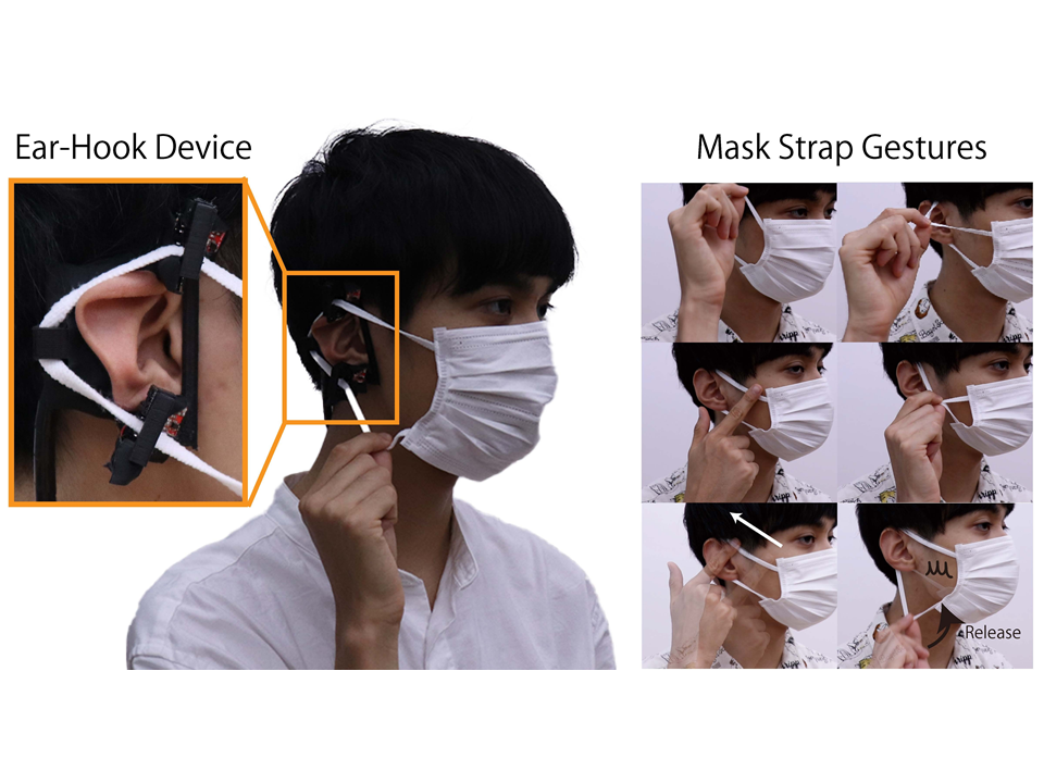 Masktrap